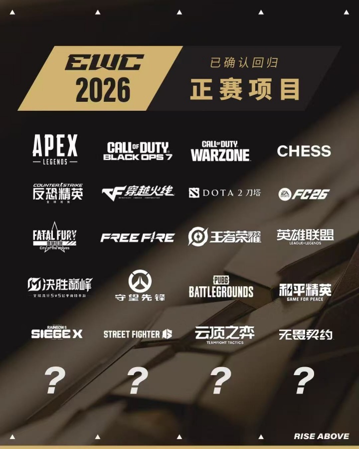 2026电竞世界杯项目：LOL、王者荣耀、无畏契约、FC26、APEX等